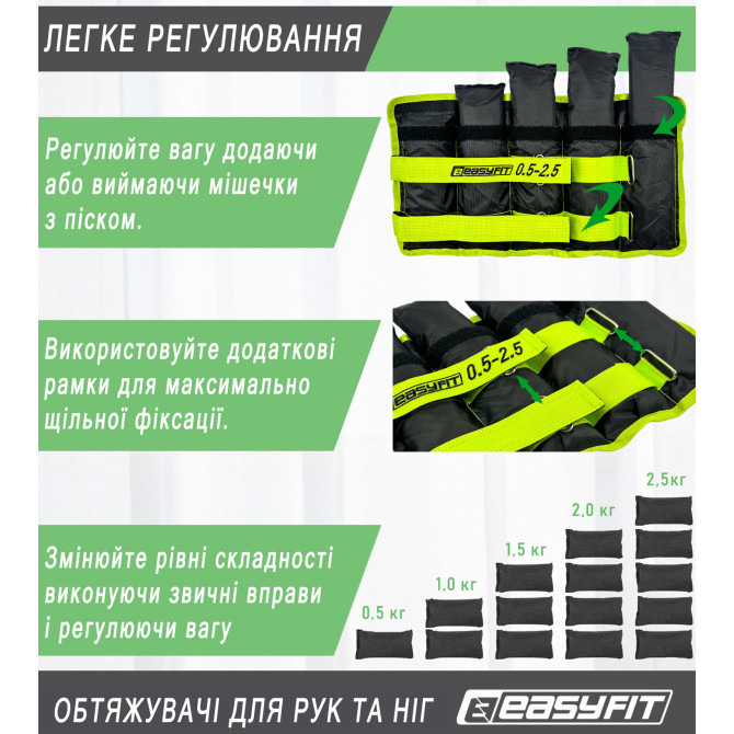ціна на обтяжувачі для ніг та рук EasyFit набірні чорно-зелені 0,5-2,5 кг (пара)